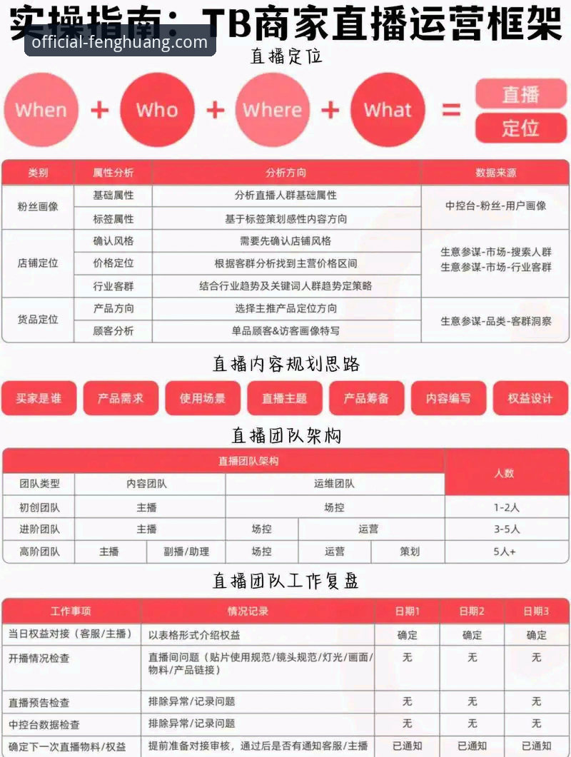 凤凰体育高清直播使用指南：全面解析从入门到精通的观赛新体验
